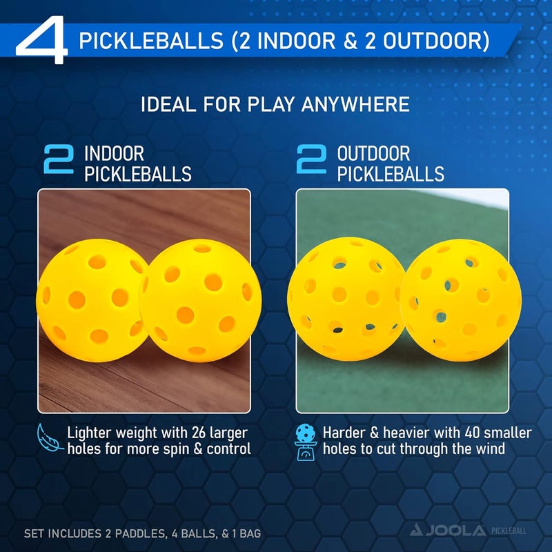 JOOLA Pickleball Paddles Set of 2 – Multiple Colors - Reinforced Fiberglass Surface – Lightweight, Durable, Beginner-Friendly Racket Design – Set Includes Balls & Bag – USAP Approved - Image 5
